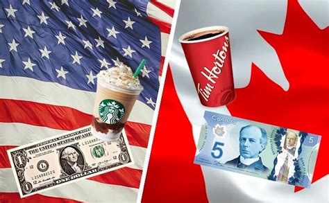 why are canadians similar to americans